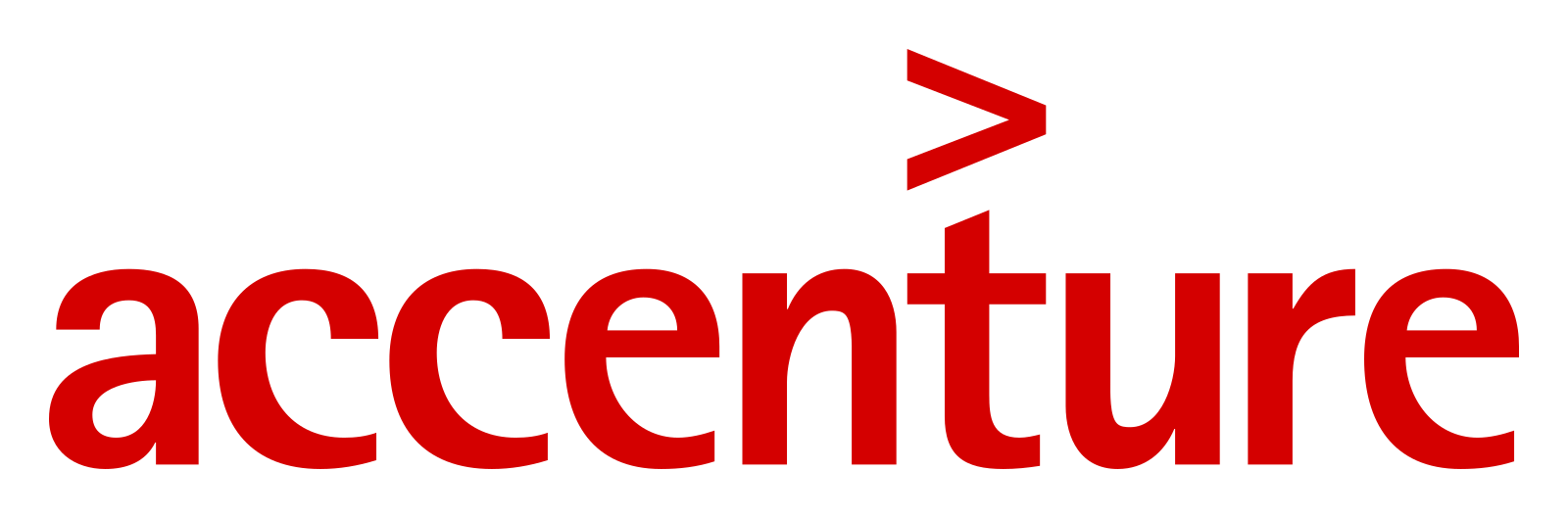 Accenture